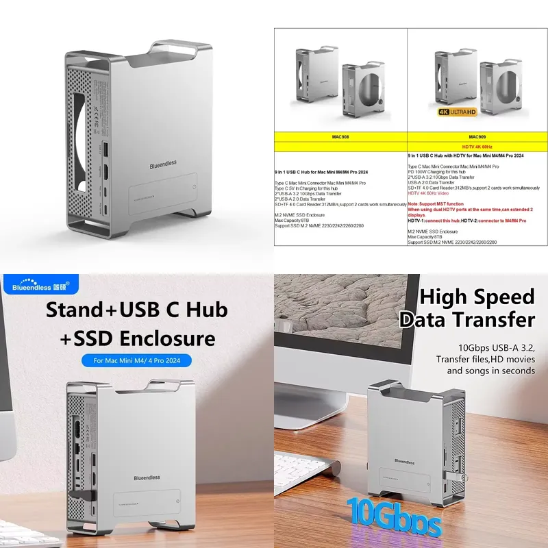 Usb C Docking Hub - AP01 pour Mini M4 Stand Hub