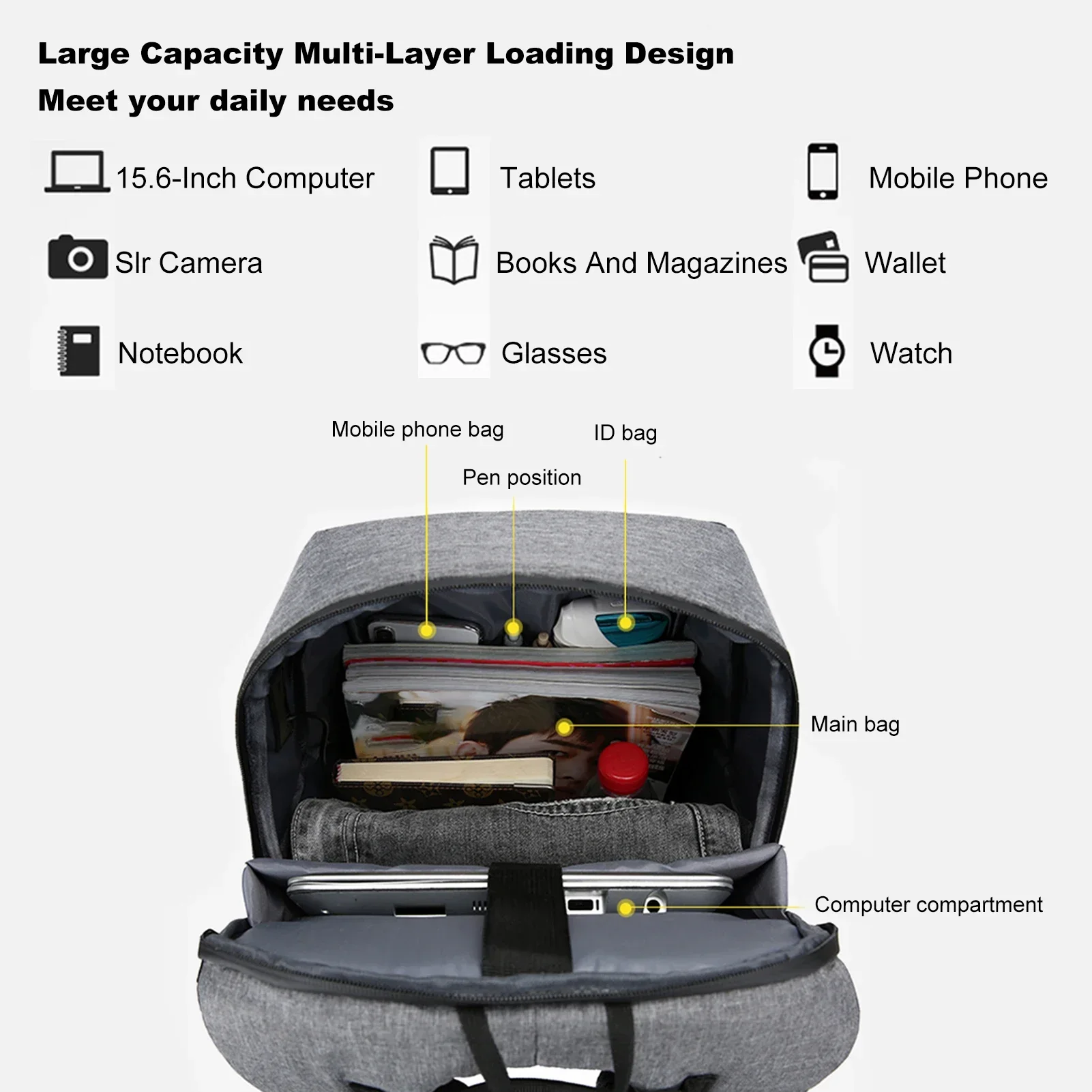 Sac à dos pour ordinateur port - Laptop Bag Waterproof avis et prix