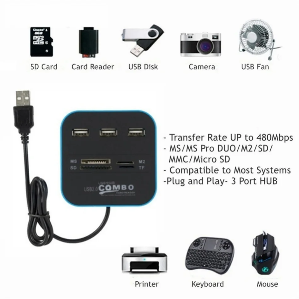 3 Ports USB 2.0 Hub Combo USB  - Laptop Accessories All In One avis et prix