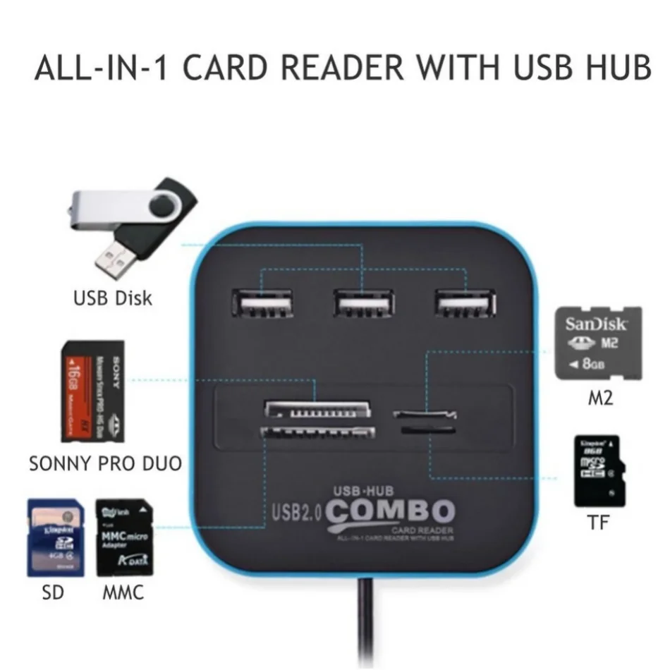 3 Ports USB 2.0 Hub Combo USB  - Laptop Accessories All In One avis et prix